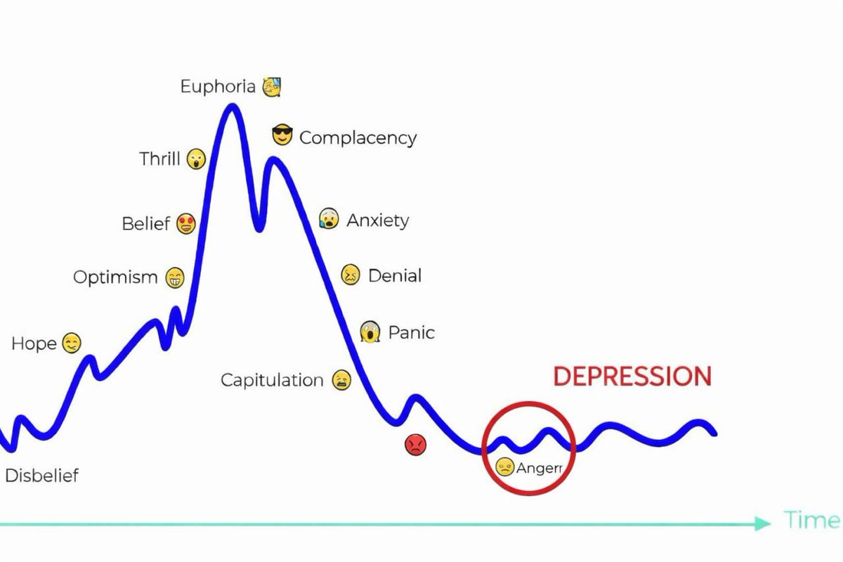 Coin Hunter (@bycoinhunter) / Posts / X