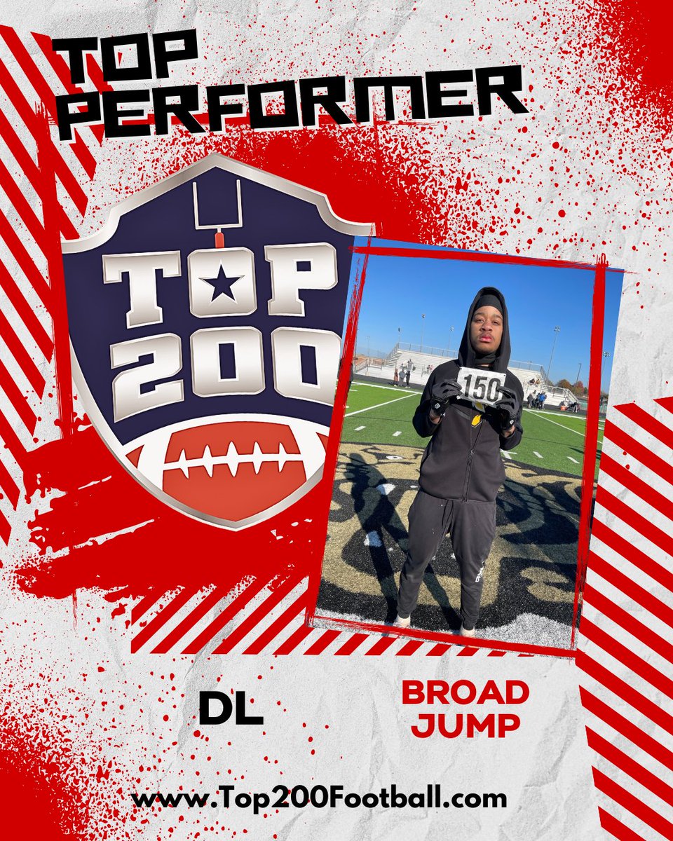 Top 200 Football tweet media