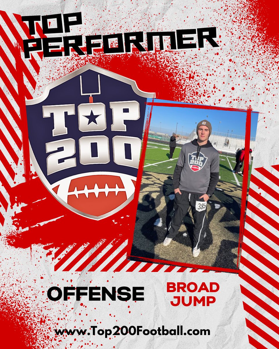 Top 200 Football tweet media