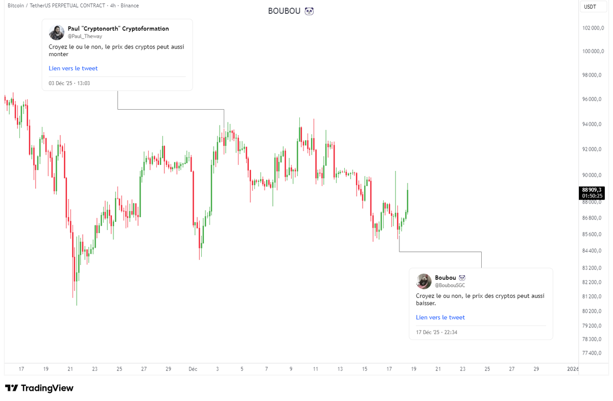 Deux frères, deux fauves, la liquidation.