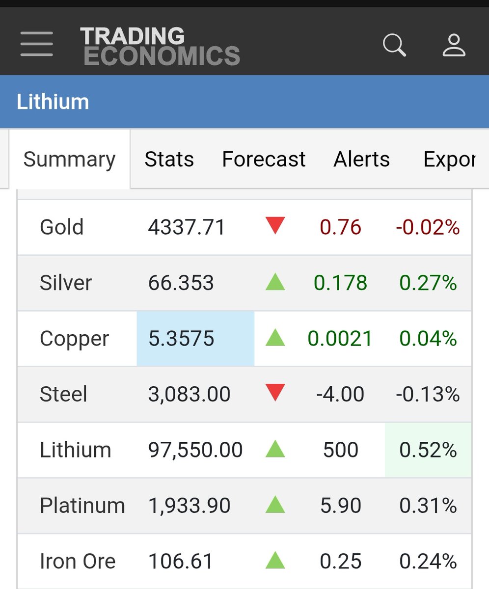 Vindicated Chidi 🕊 tweet media