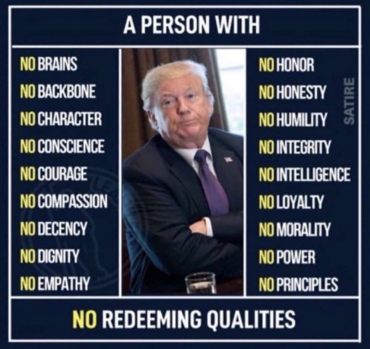 kangaroos991's tweet image. 👇Worst President EVER, YES or no? 🤔