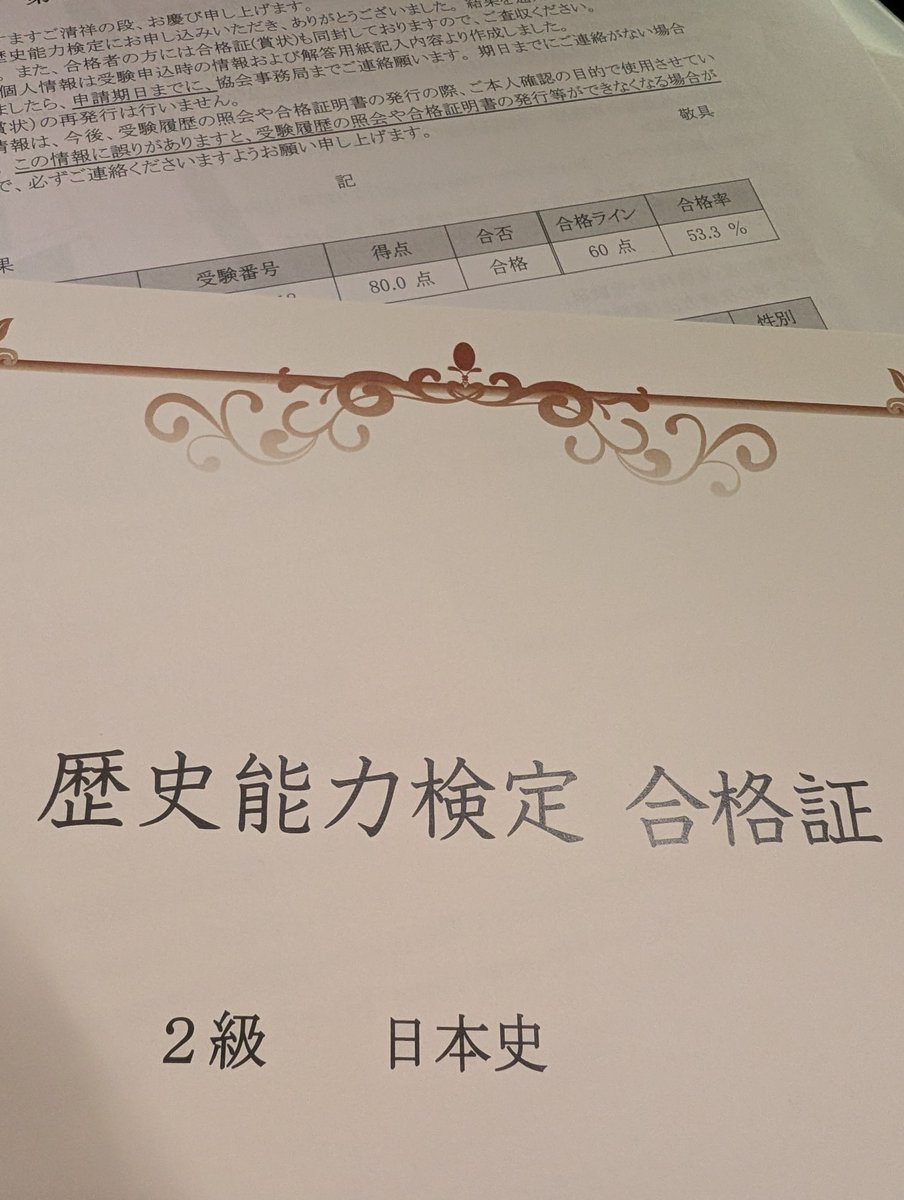 backyrluck's tweet image. 歴史能力検定2級日本史
自己採点通り80点

過去問では70点が最高だったので
比較的取りやすい回だったのかな

合格率も53.3%とのこと