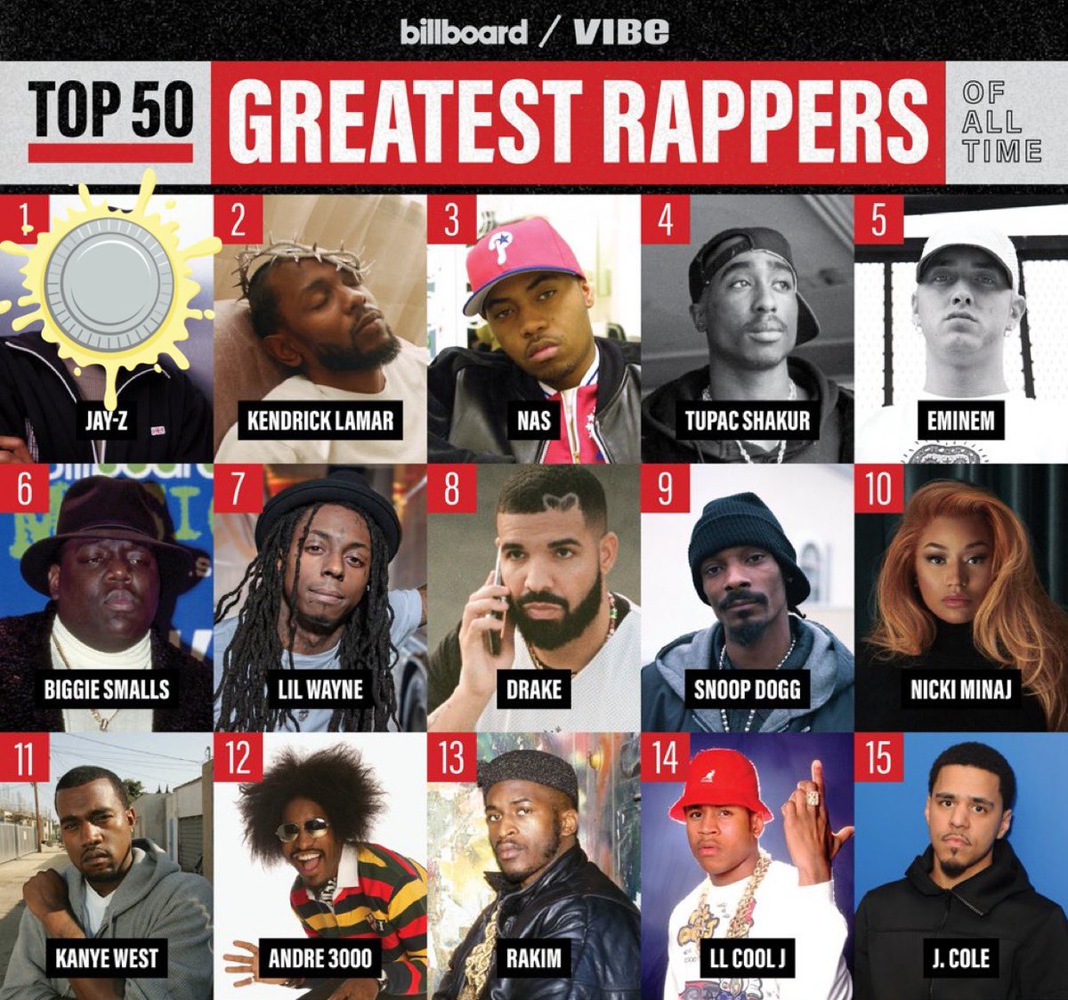 nicki being the only female on every list >>>