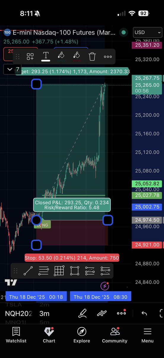 Love when the algo calls a 300pt trade multiple times a day with almost 0 drawdown💅

And love when I see people taking these trades :))

Free in discord❤️