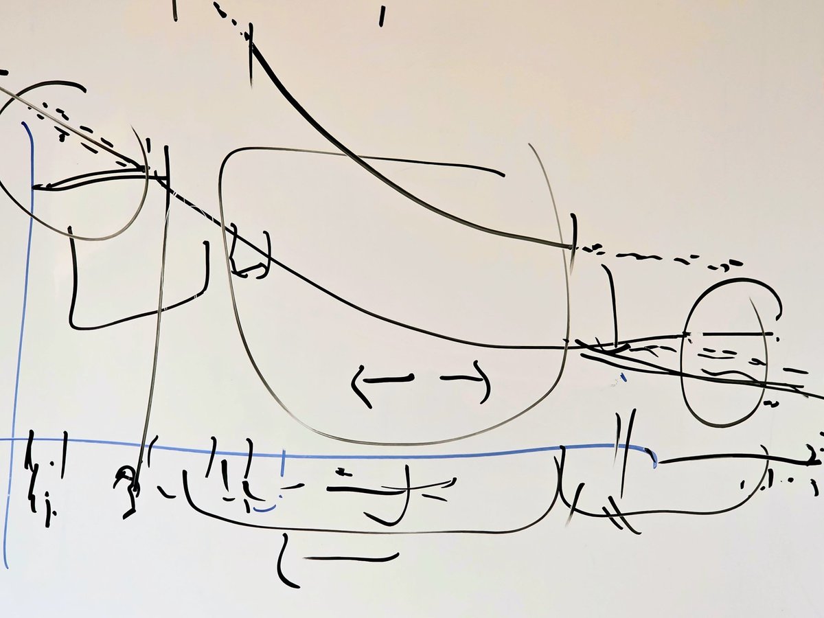 Sanjiv Kapoor tweet media