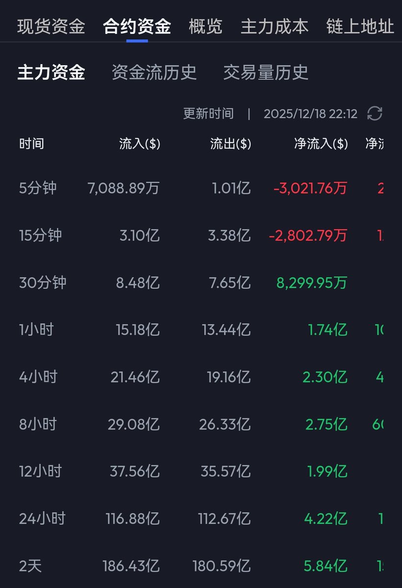 比特进 tweet media