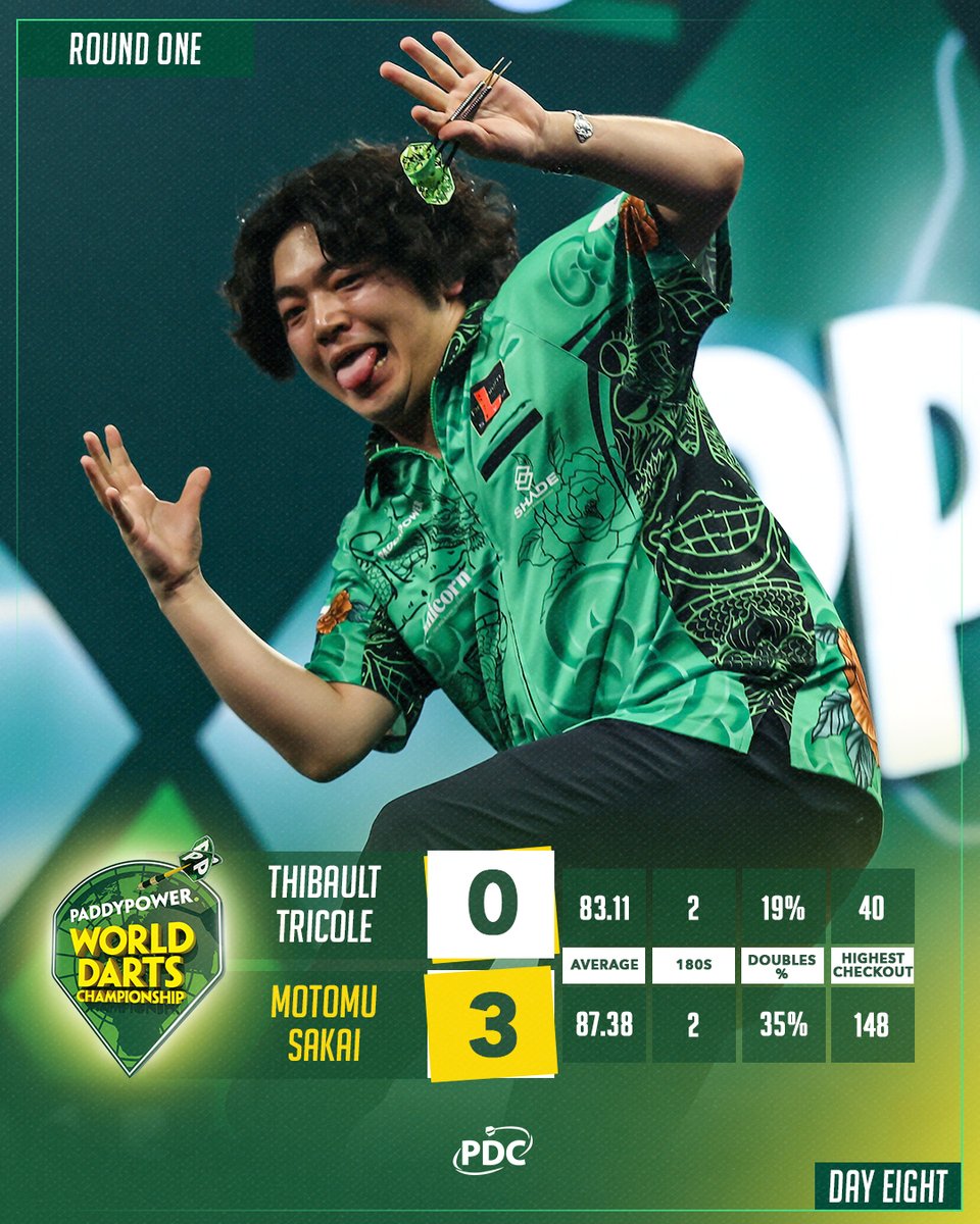 まるちゃん　様 さすが！スタートからとばしてた！ もとむくんならもっともっといける