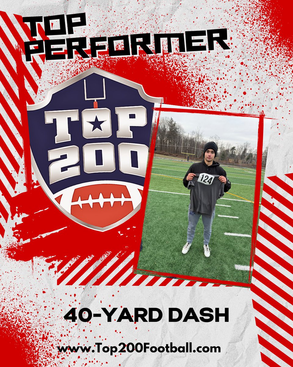 Top 200 Football tweet media