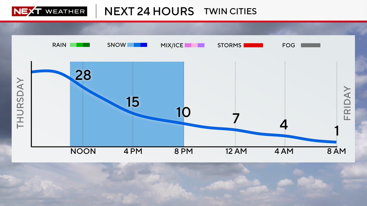 Adam Del Rosso tweet media