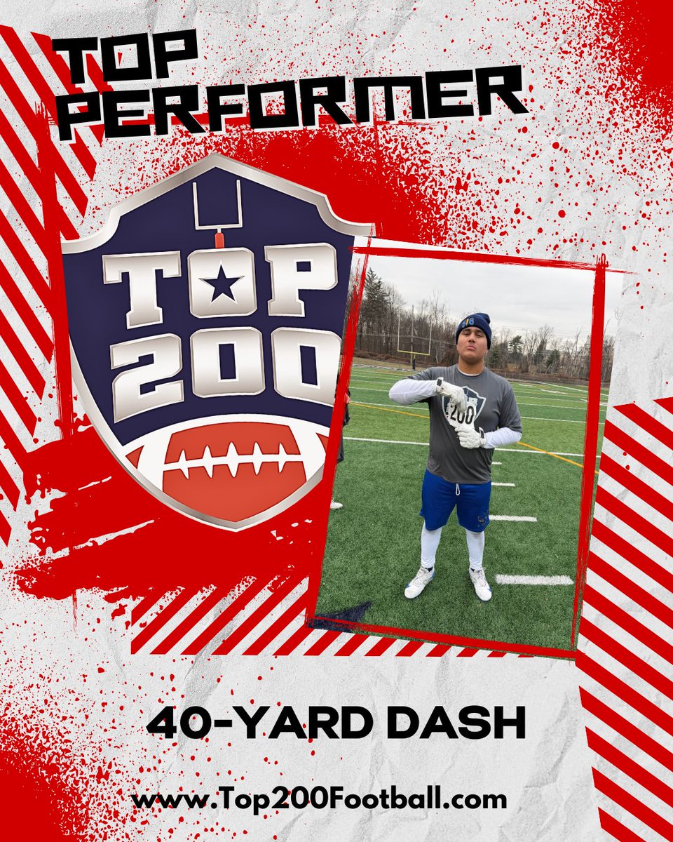 Top 200 Football tweet media