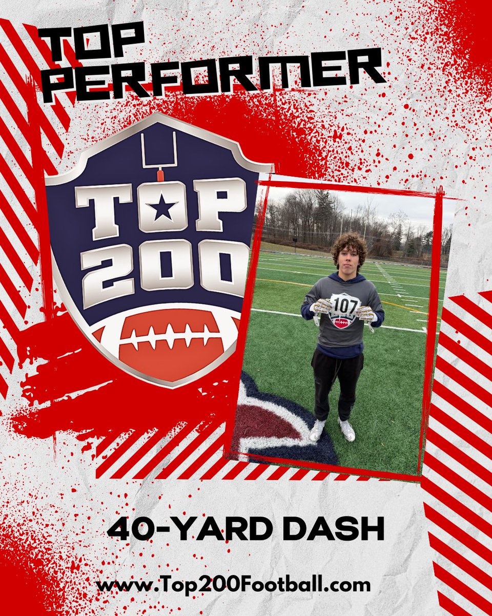 Top 200 Football tweet media