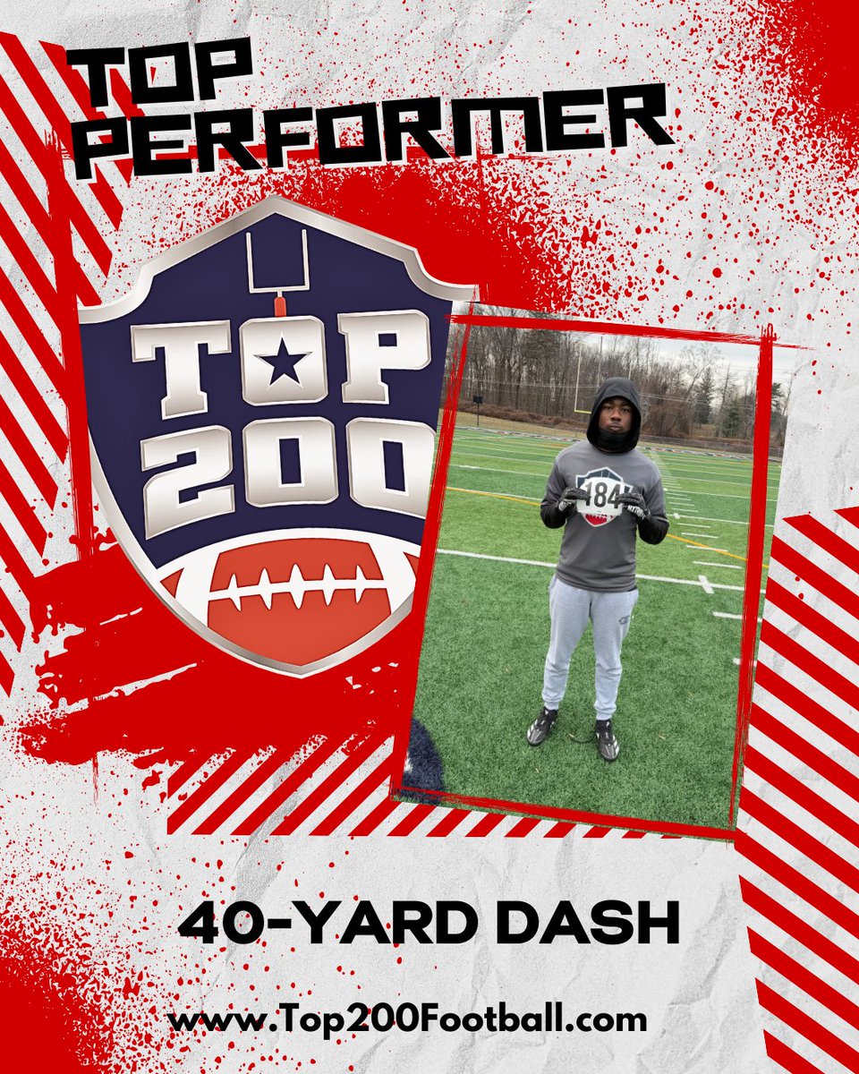 Top 200 Football tweet media