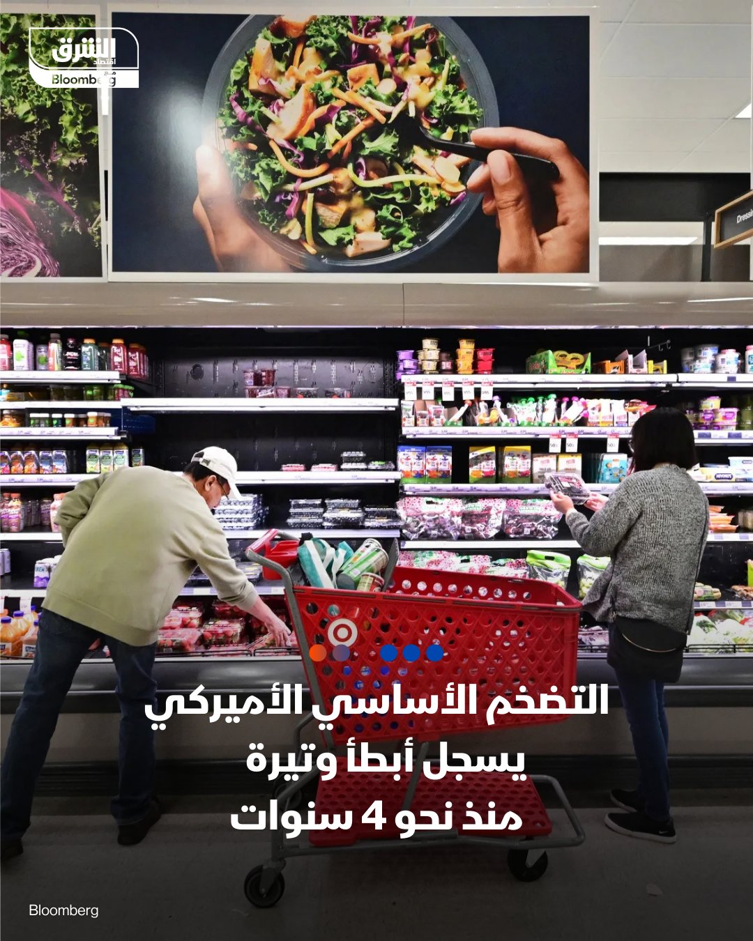 أرقام التضخم الأميركية تحمل إشارات تباطؤ واضحة، وتعيد إشعال النقاش حول مسار السياسة النقدية. فكيف جاءت ؟. التضخم الأساسي الأميركي يتباطأ إلى 2.6% في نوفمبر مقابل توقعات عند 3%. أبطأ وتيرة منذ بداية 2021. تباطؤ من 3% قبل شهرين. التضخم العام يسجل 2.7% على أساس سنوي. الأسواق تترقب أثر الأرقام على مسار الفائدة الأميركية 