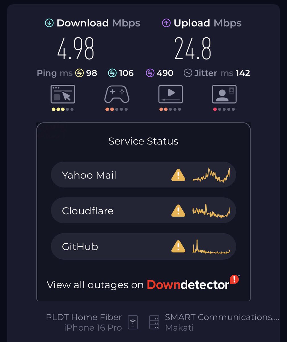 _francoaugusto's tweet photo. @PLDT_Cares @PLDTHome 🙃🙃🙃 https://t.co/zpC4K4ua1j