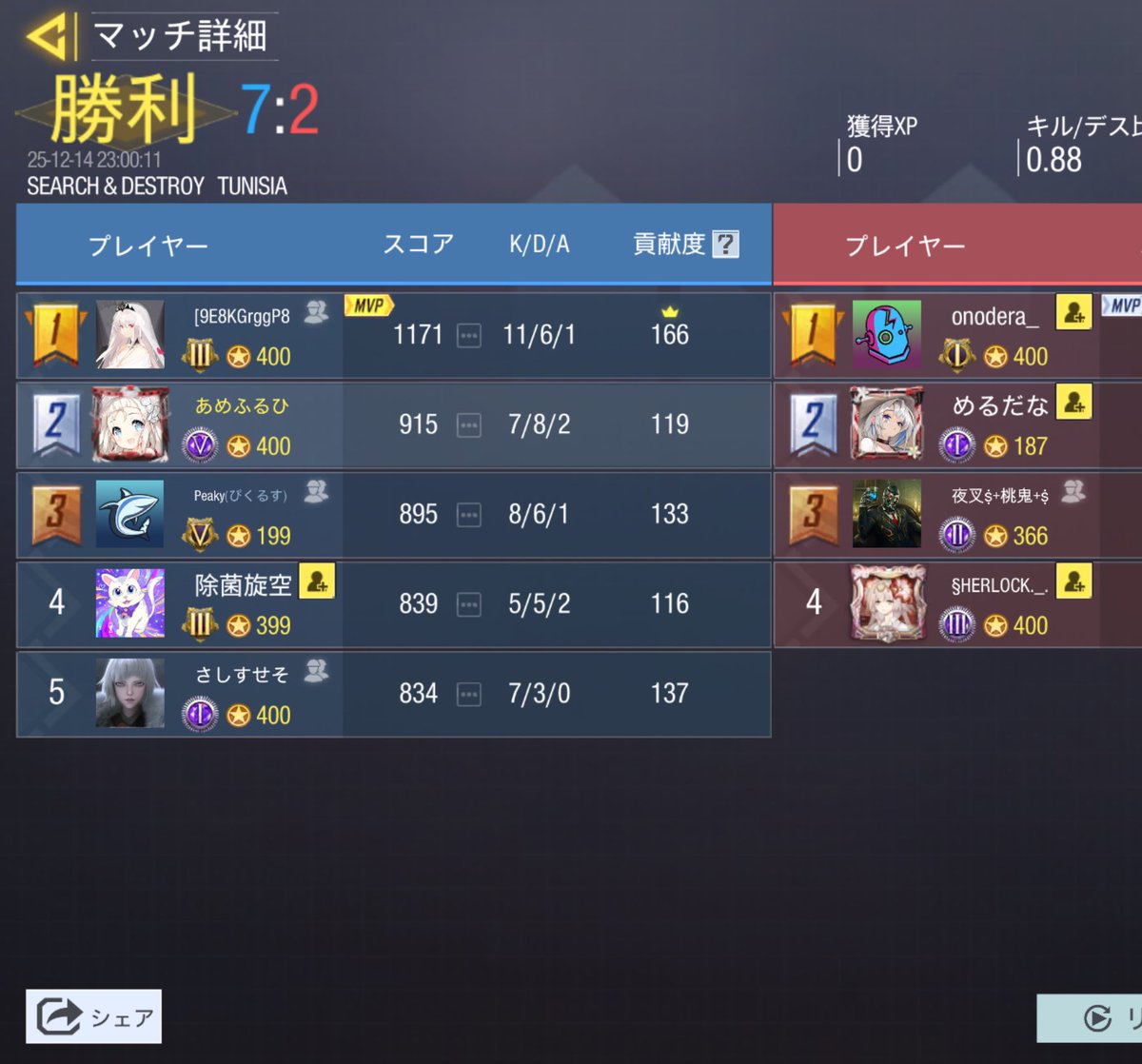 12/14 22:00~

夜叉 (<a href="/yasha_codm/">夜叉</a> )様

4-0 Win

対戦ありがとうございました。また機会がありましたらよろしくお願いします🕊️𓂃𓈒𓏸︎︎︎︎