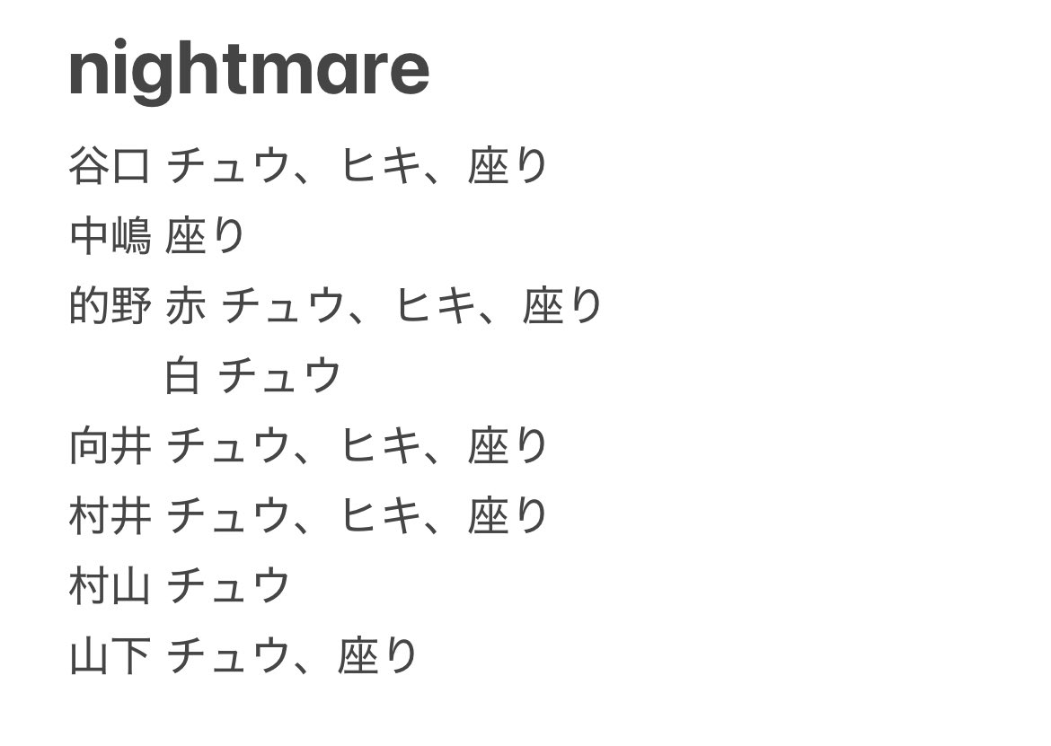 カラメル tweet media
