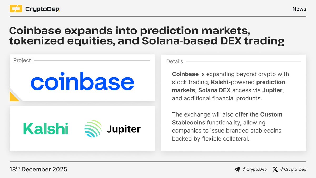 ⚡️ @Coinbase expands into prediction markets, tokenized equities, and  Solana-based DEX trading Coinbase is expanding beyond crypto with stock  trading, @Kalshi-powered prediction markets, Solana DEX access via  @JupiterExchange, and additional ...