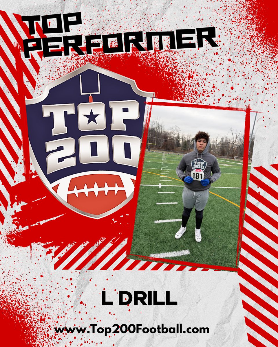 Top 200 Football tweet media