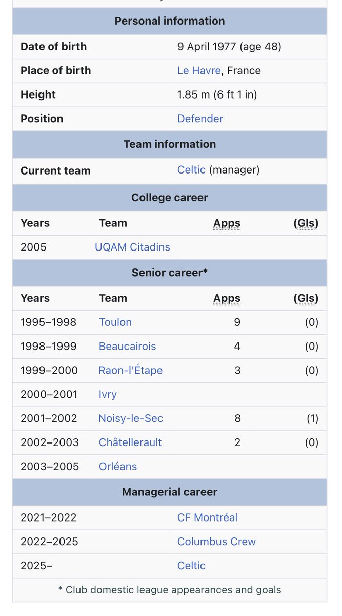 😂😂😂 got to be up there with the worst managerial appointments ever this like. Whoever looked at this CV &amp; thought aye he's a good fit for a club like Celtic needs their heads checked immediately....