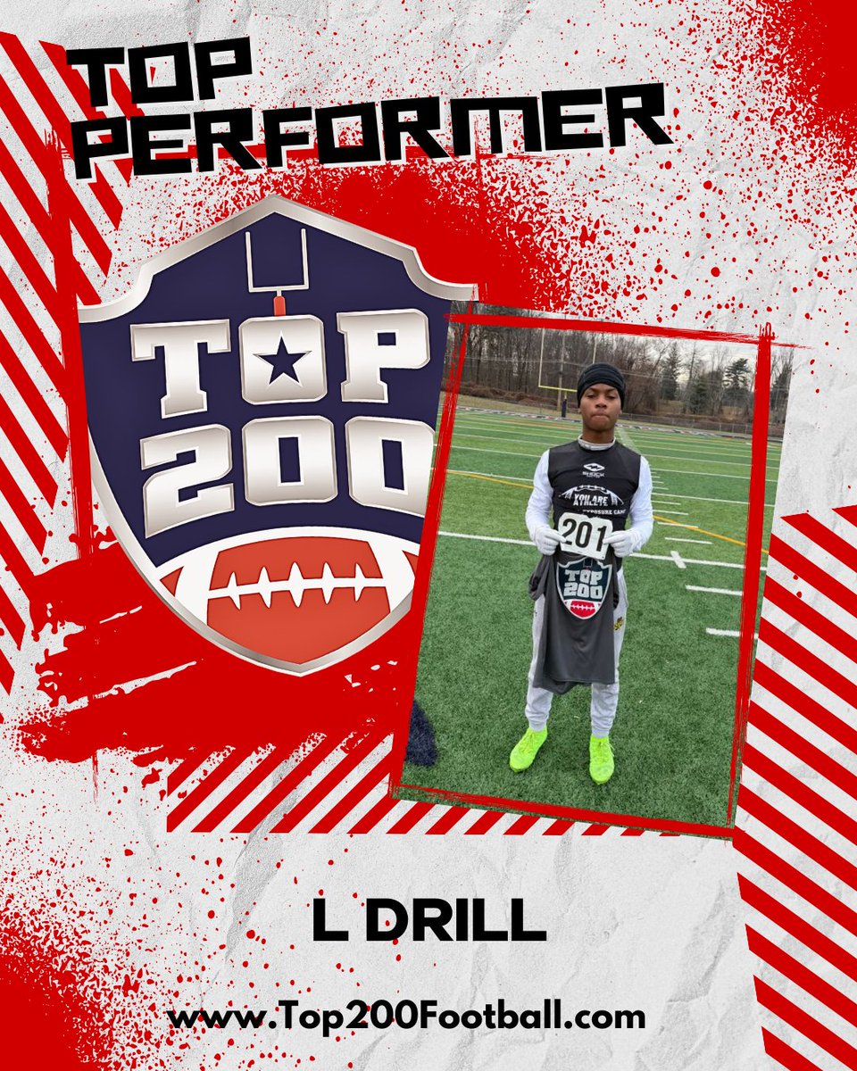 Top 200 Football tweet media