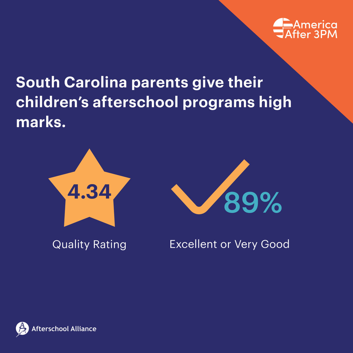 ⭐From academic support to enrichment opportunities. South Carolina parents are recognizing the value of afterschool programs and the impact they have on students statewide.