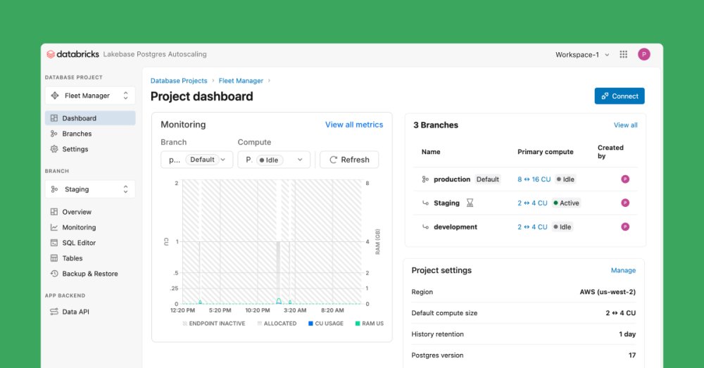 Databricks tweet media