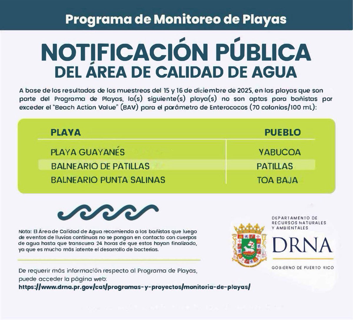 RecursosNaturalesPR tweet media