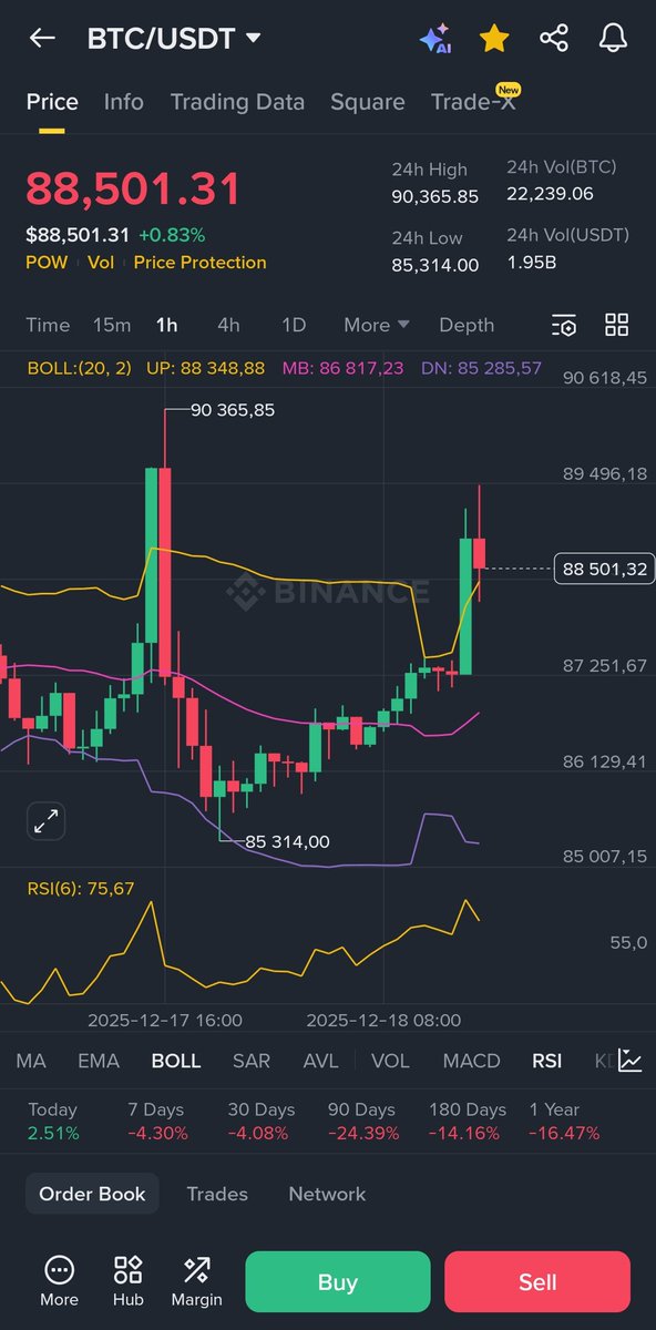 Som optimista ale toto nevyzerá dobre 🤣