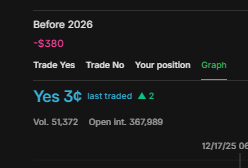 PredictionMarketTrader tweet media