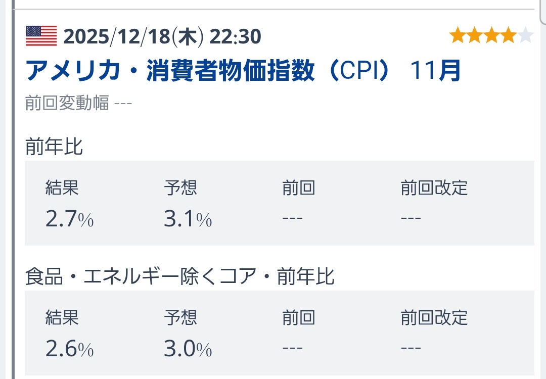 senjouinrenshu's tweet photo. アメリカCPI、改善
良い傾向。
1
最近は日米は⤵️⤵️だったし久しぶりにゲキリバ⤴️なるか？ https://t.co/qMdCRWIokH