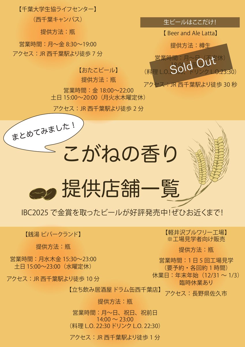 千葉大ビールCURAFT＆リサーチブルワリーCURB：数学・情報数理学が育むクラフトビール tweet media