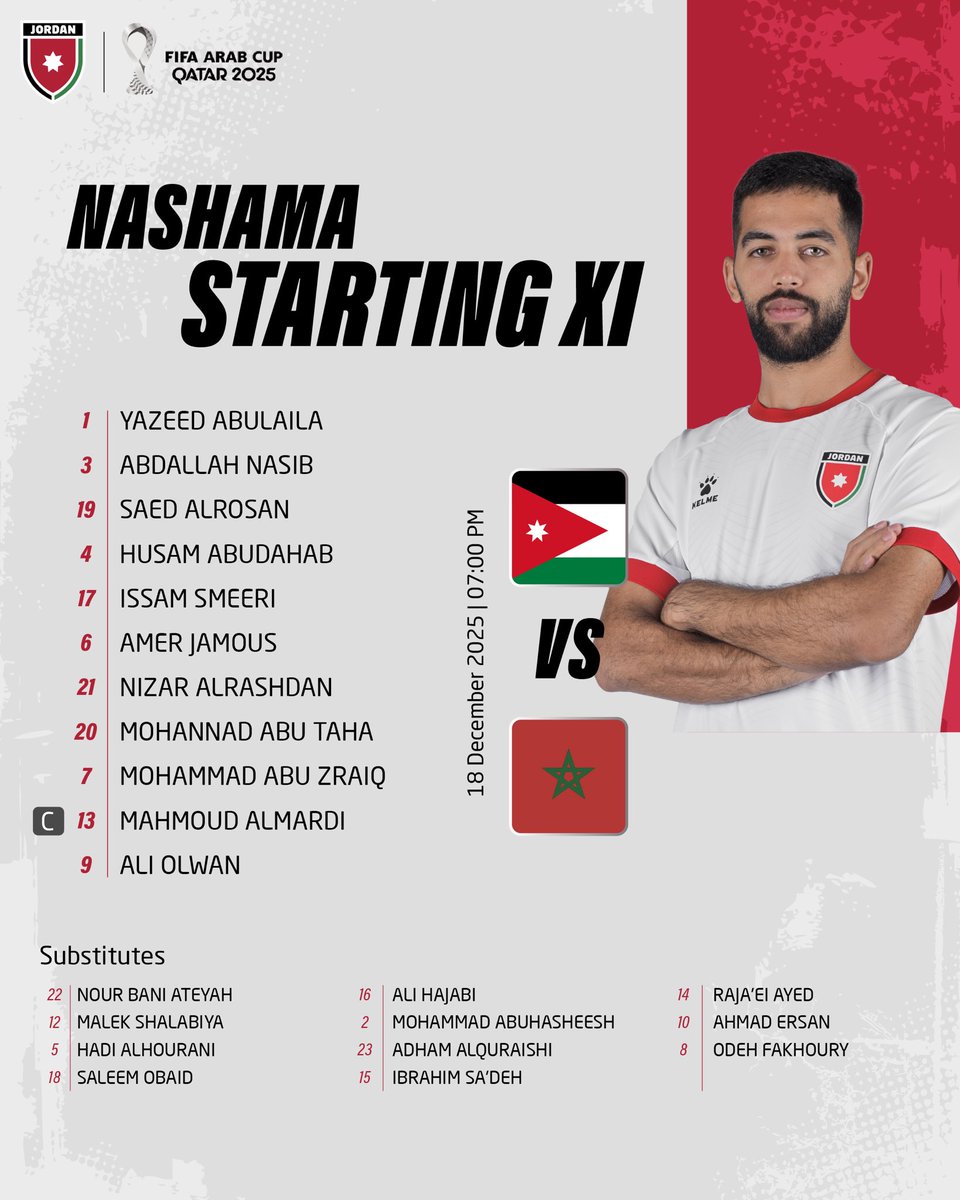 تشكيلة منتخب النشامى 🇯🇴 لمواجهة المغرب في نهائي كأس العرب FIFA 2025 

𝐍𝐀𝐒𝐇𝐀𝐌𝐀 𝐒𝐓𝐀𝐑𝐓𝐈𝐍𝐆 𝐗𝐈 🇯🇴

#معك_يالنشمي