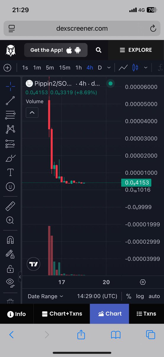 Pippin2 will back and strong now is your chance 🚀🚀🚀