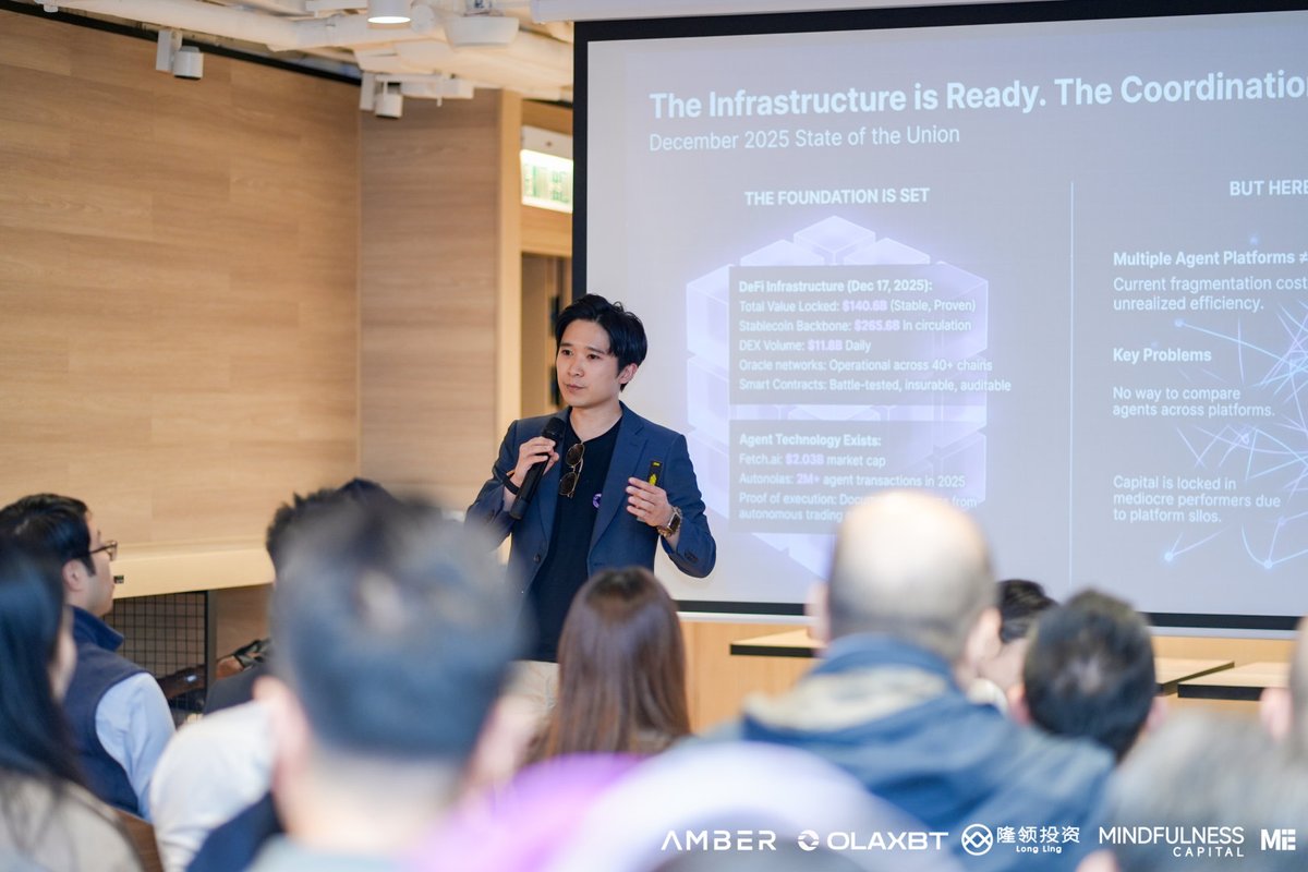 加密金融论坛 tweet media