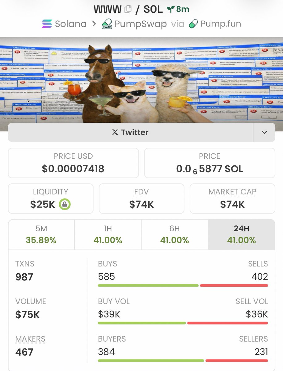 coinexperttt's tweet image. I highlighted $WWW to my TG members at $74k Mcap

Ca: 667RE4q1iQaenS7MjkvAVBwpKVjvMj7KEiFrSDACpump

Don’t miss out on this massive opportunity 

#Www #Solana #Memecoin #Nfts #Crypto #Bitcoin #Pumpswap #Binance