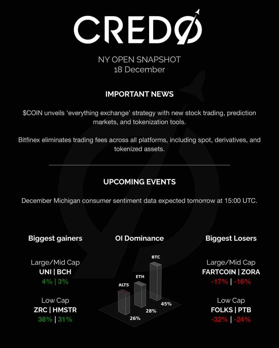 Credo (@credo__v) / Posts / X