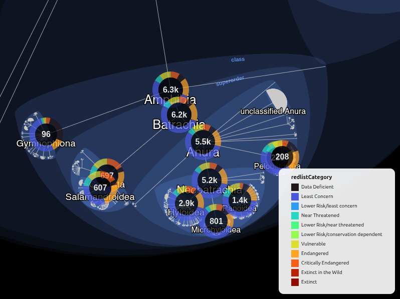 Damien de Vienne 🦋 damdevienne.bsky.social tweet media