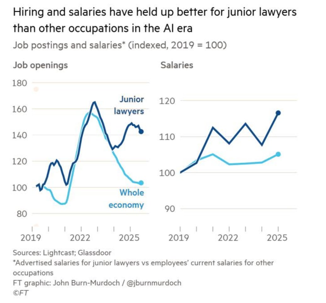 Lukas Freund tweet media
