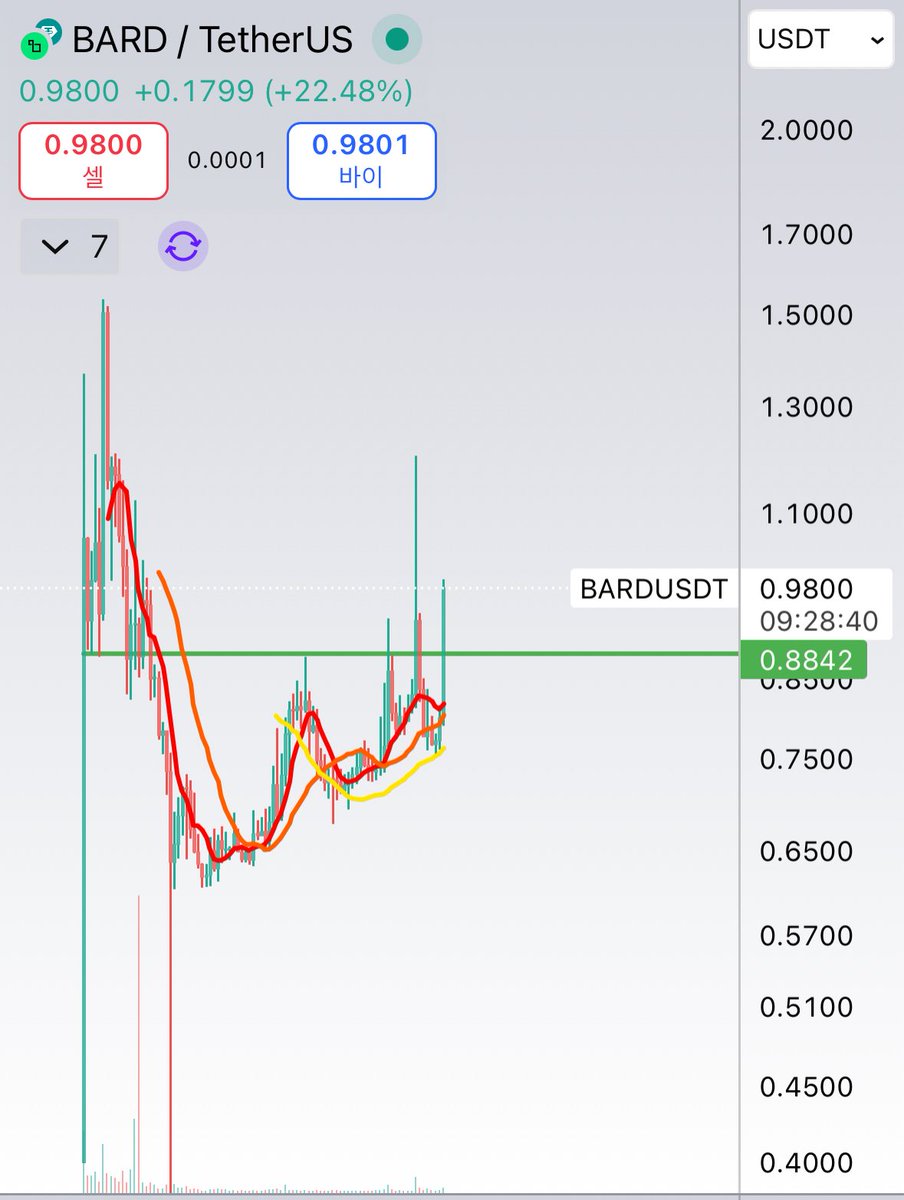 NUMORO코인ミ☆𝒏𝒖𝒎𝒐𝒓𝒐.𝒊𝒐☆彡비트코인 노드 운영비.xlq
