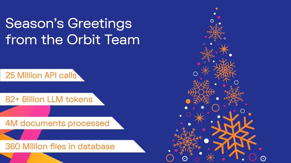 Orbit Financial Technology tweet media