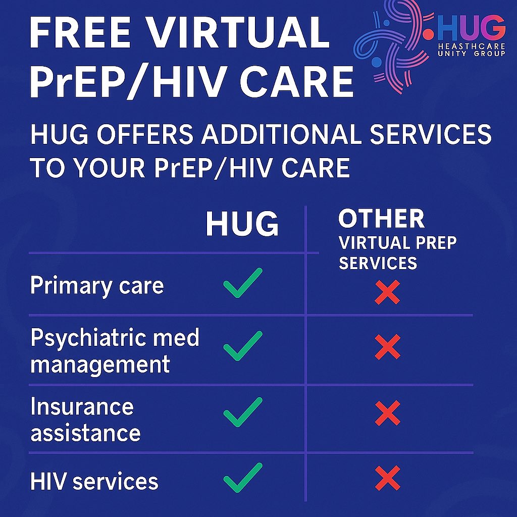 Healthcare Unity Group tweet media