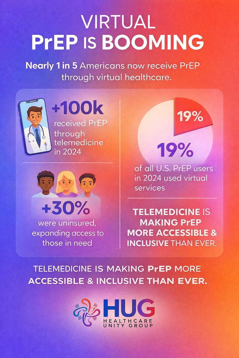 Healthcare Unity Group tweet media