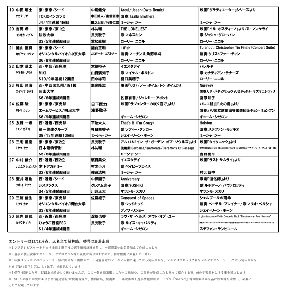 音源を詳細に調べてまとめた、プログラム一覧、男子SPの分だけできました！
PDFはブログ記事の方にアップしましたので、そちらをご覧ください！

2025年全日本フィギュアスケート選手権 プログラム一覧 lenaatskatekogi.com/alljapanfigure…