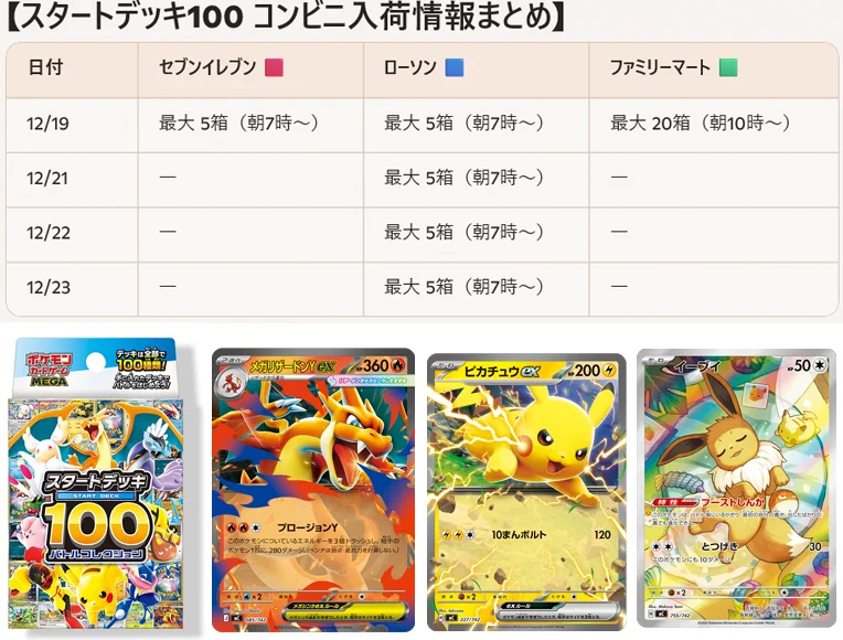 ポケモンカード スタートデッキ 100 4セット　セブンイレブン G8dWQ0GbIAAicd0?format=webp&