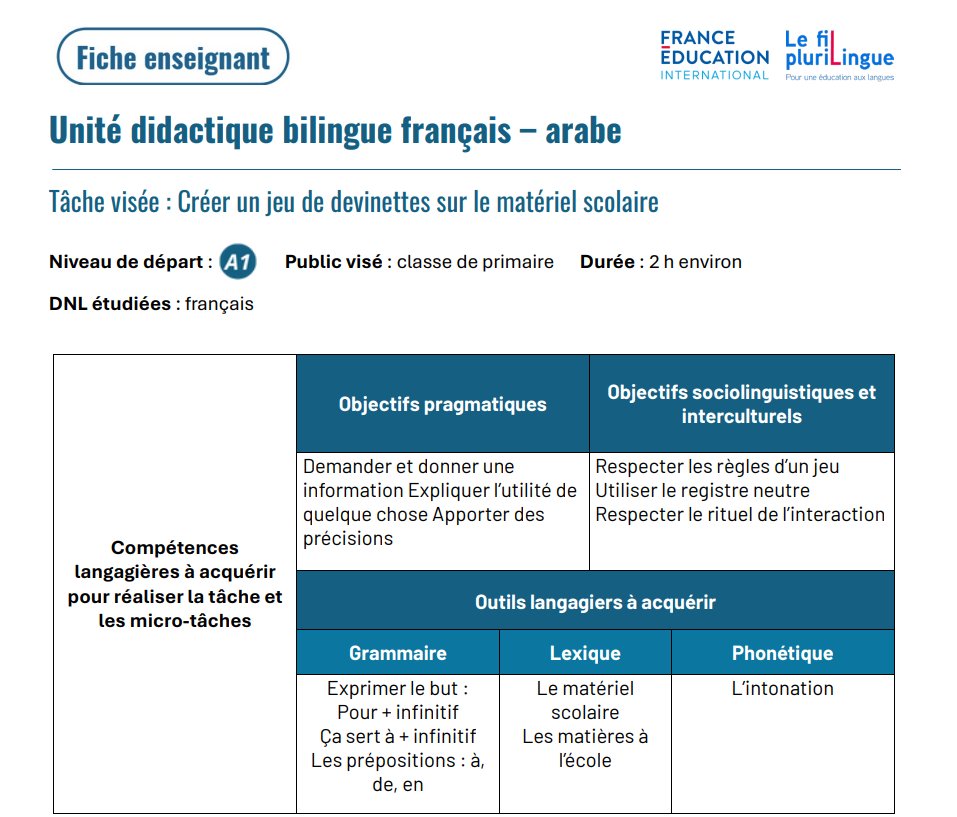 Le Fil plurilingue tweet media