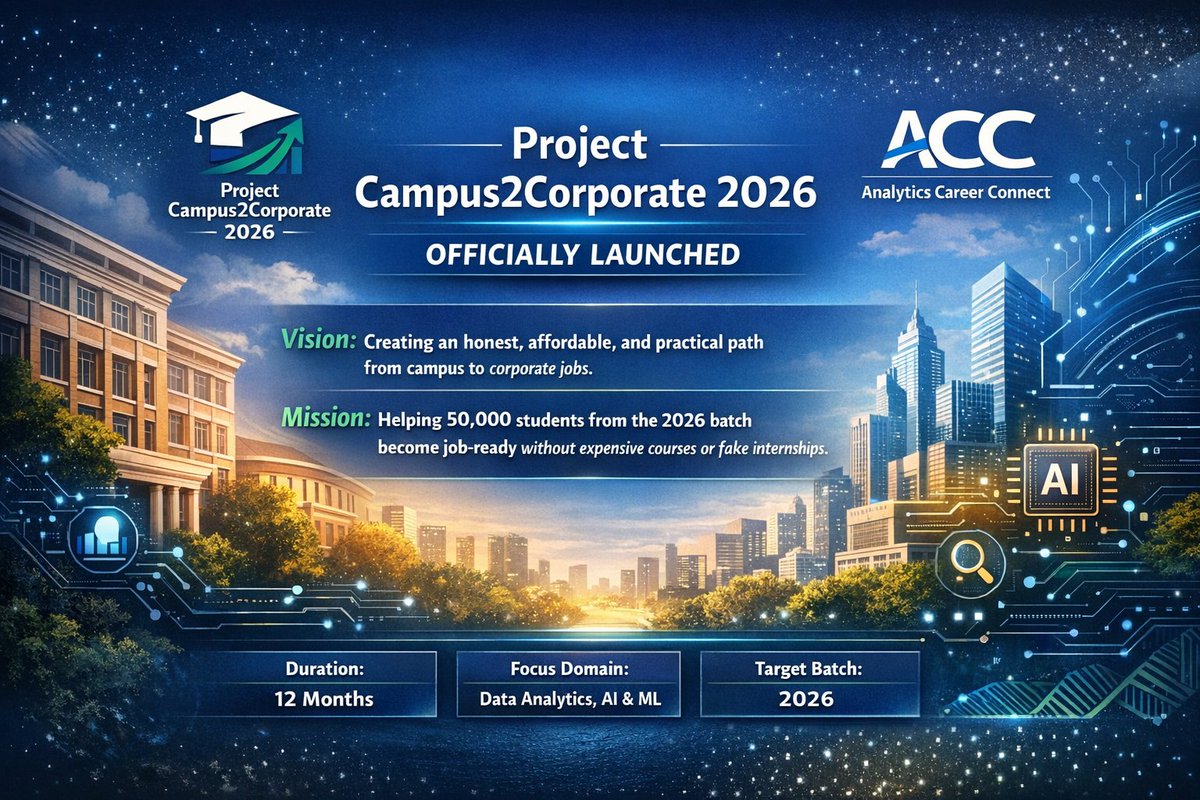 Analytics_74's tweet photo. Careers should not be decided by money, city, or fake promises.

Launching Project Campus2Corporate 2026 
An honest, affordable path to help 50K students become corporate job-ready without expensive courses or internship traps.
#Campus2Corporate #CareerClarity #Employment https://t.co/ciiok4lFzX