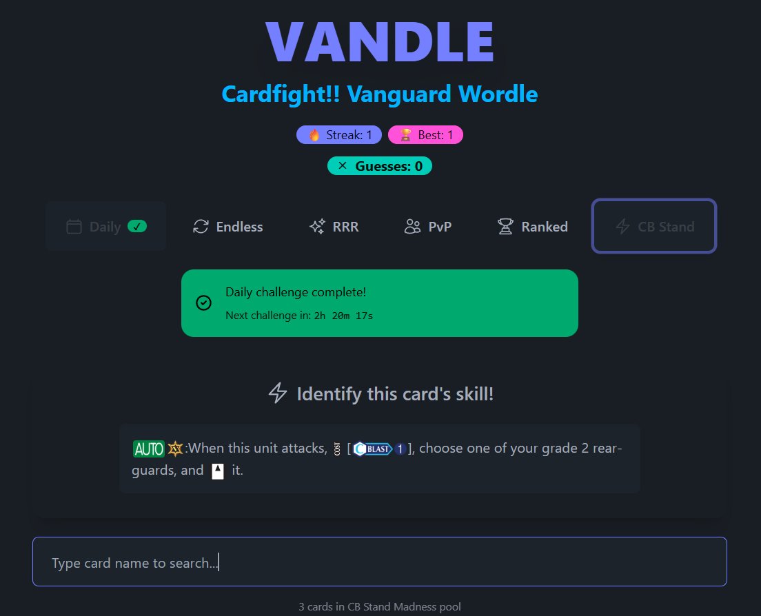 With the recent trend of "Vanguard Has too much RG Stands"

<a href="/valalal00/">Val00 | 🚶BCS Melbourne</a> DMed with an insane idea, and I love it

Let me introduce you to the "Guess That CB1 Stand" mode

Available to play soon