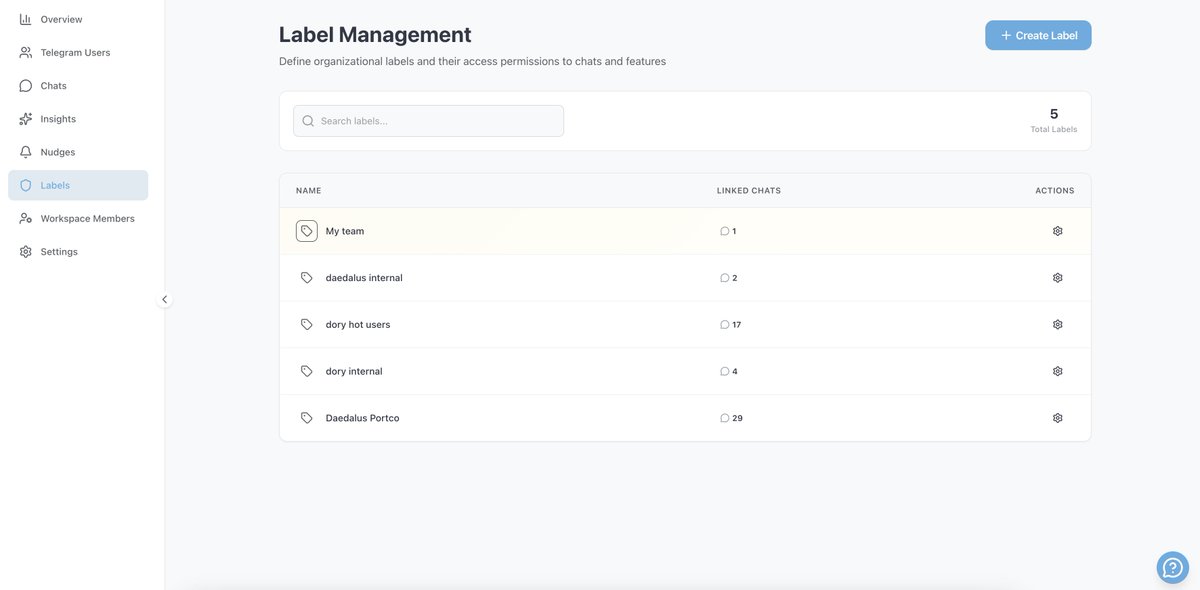 Captain Nemo 🦞 tweet media