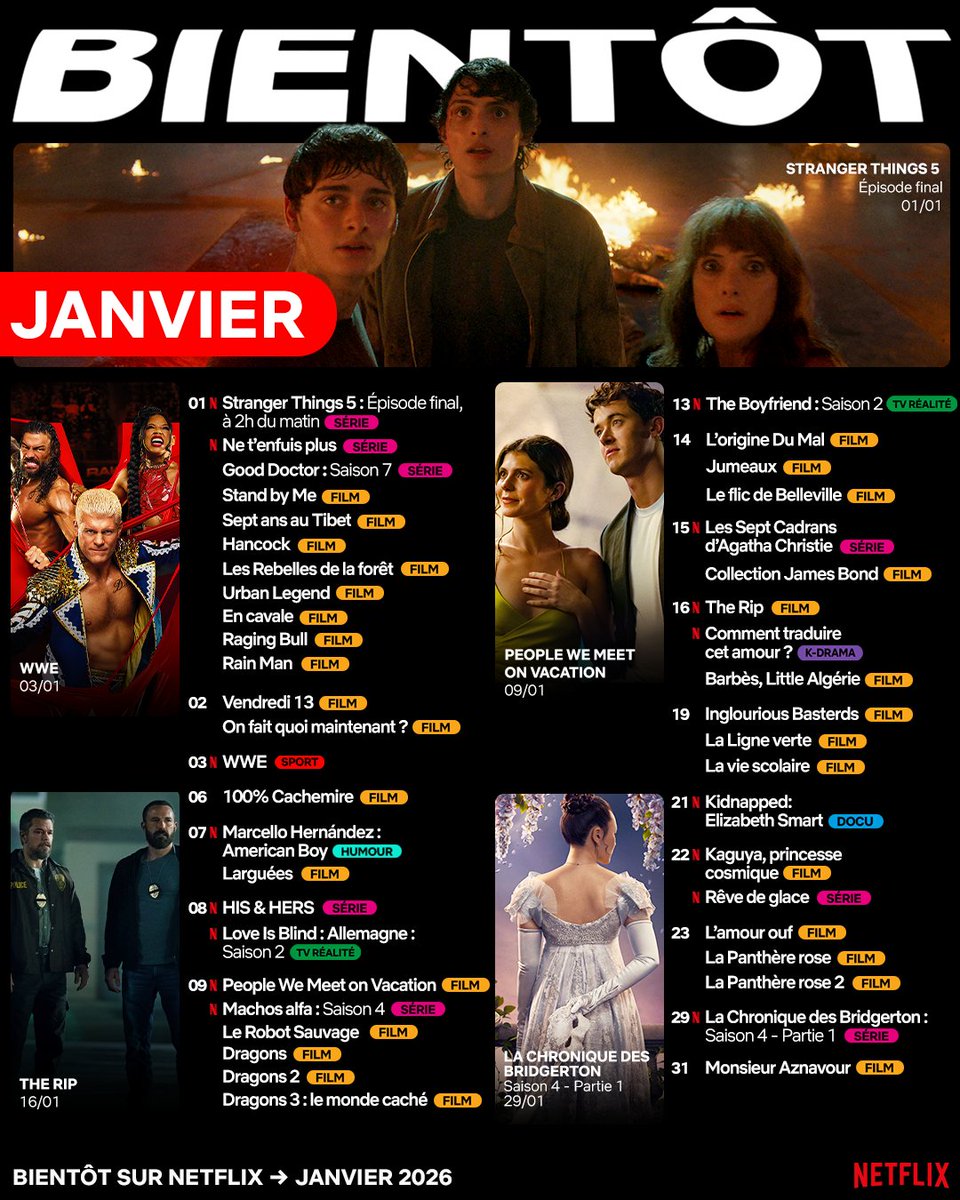Netflix France tweet media